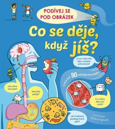 Podívej se pod obrázek - Co se děje, když jíš?