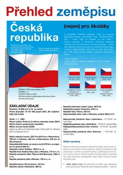 Česká republika - Přehled zeměpisu (nejen) pro školáky