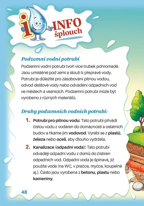 Voda