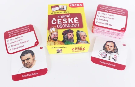 Kvízová hra - Známé české osobnosti