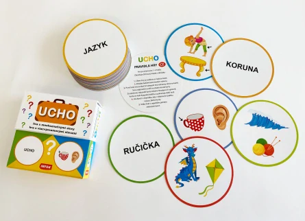 Ucho - Hra s mnohoznačnými slovy