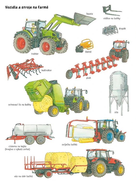 Vítej na farmě - Od jarního setí do prvního sněhu