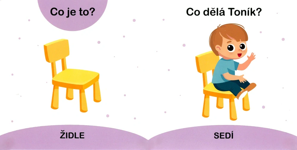 Začínám se ptát