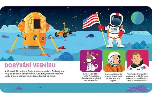 Encyklopedie pro nejmenší - Vesmír