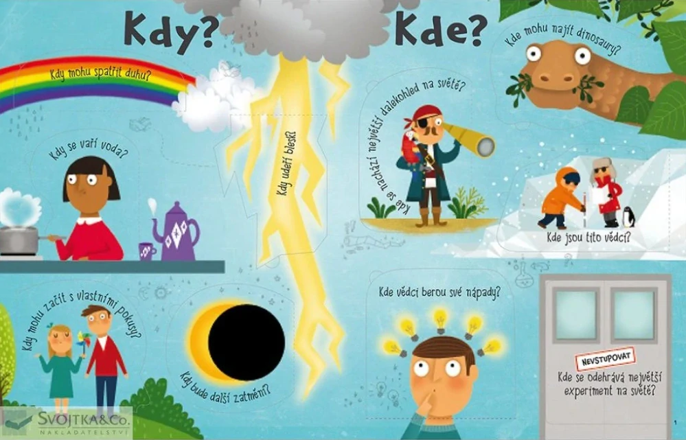 Otázky a odpovědi - O vědě