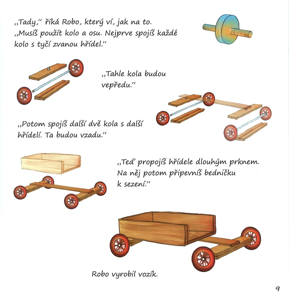Robotci - Robo a Robík v jednom kole