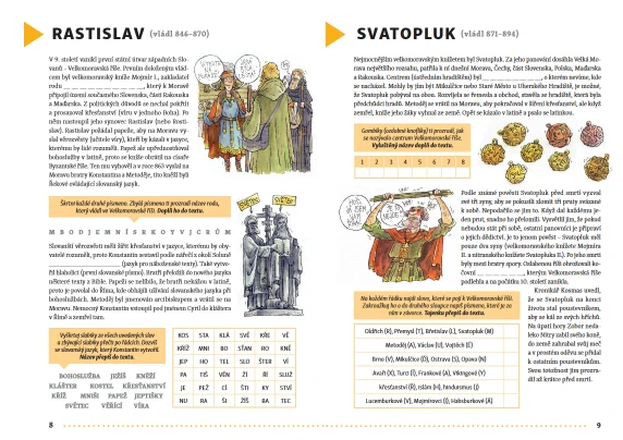 Ze života českých panovníků