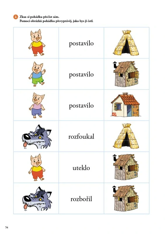 Hrajeme si s pohádkou