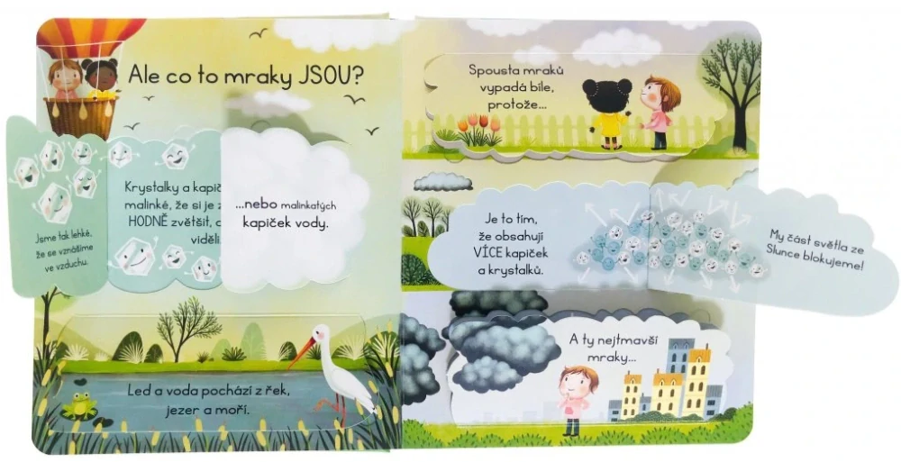 Kuk pod okénko - Co jsou mraky?