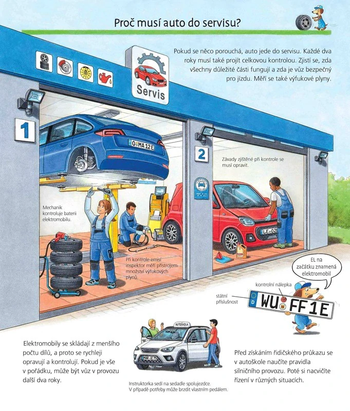 Objevujeme auta
