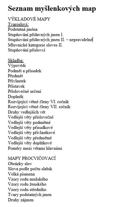 Myšlenkové mapy v českém jazyce II