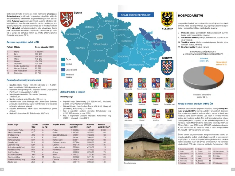 Česká republika - Přehled zeměpisu (nejen) pro školáky