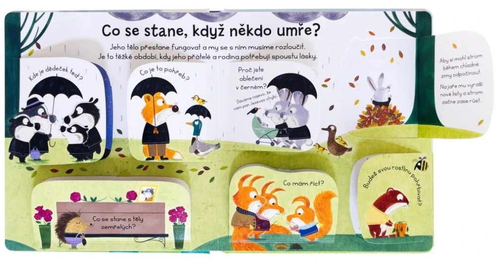 Kuk pod okénko - Co je to umírání?