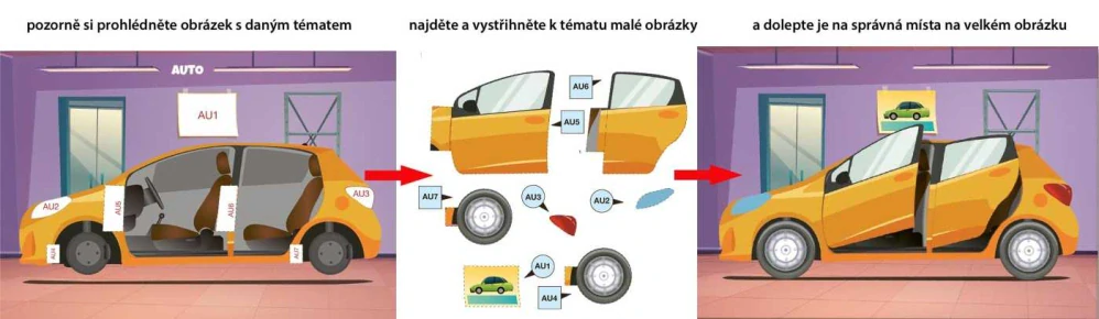 Začínáme vystřihovat - Autoopravna