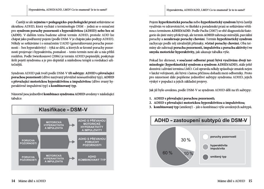 Máme dítě s ADHD - rady pro rodiče