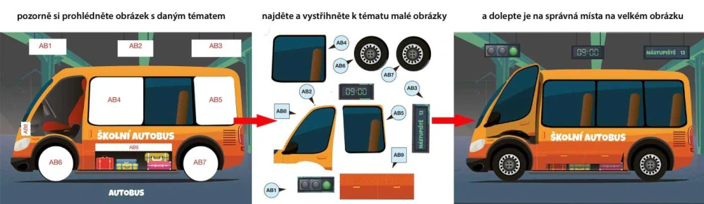 Začínáme vystřihovat - Autoopravna