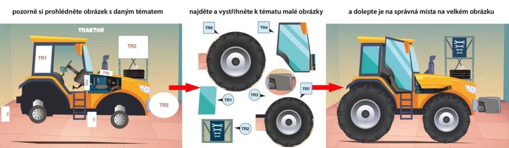 Začínáme vystřihovat - Autoopravna