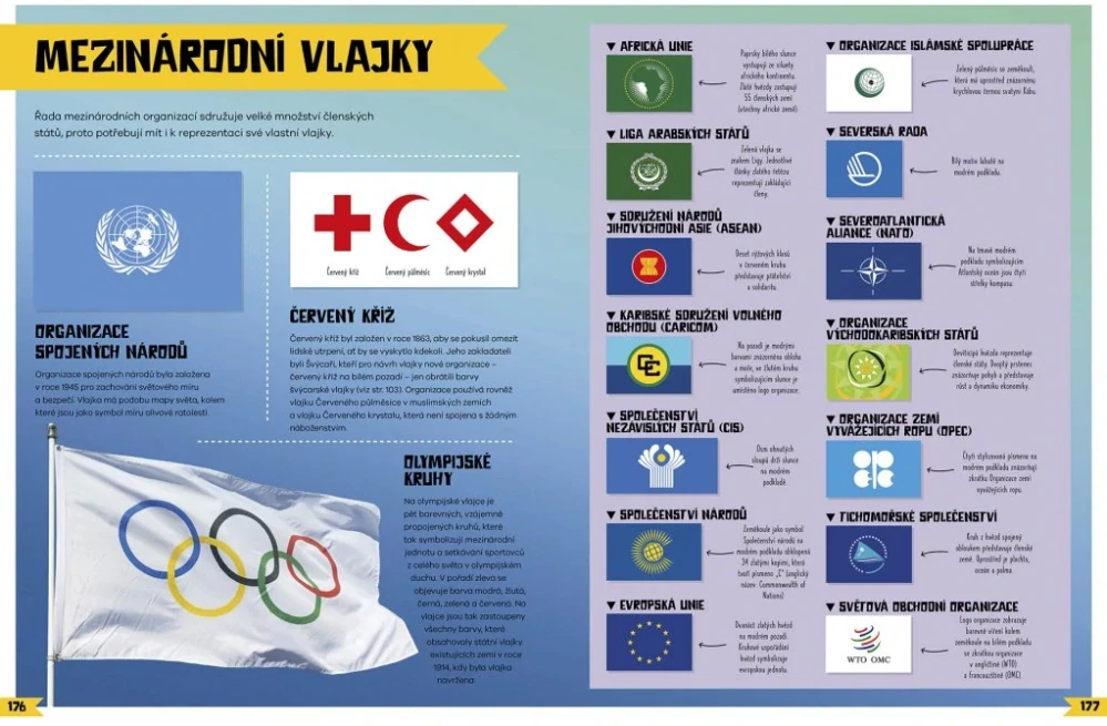 Kniha o vlajkách