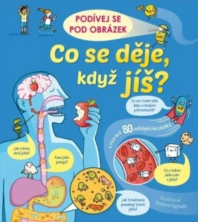 Podívej se pod obrázek - Co se děje, když jíš?