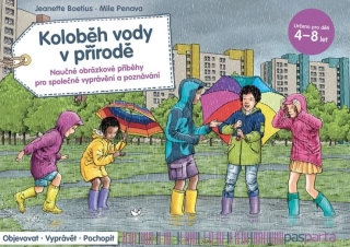  Koloběh vody v přírodě 