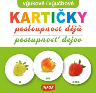 Výukové kartičky - Posloupnost dějů